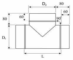 Вентиляция круглая тройник